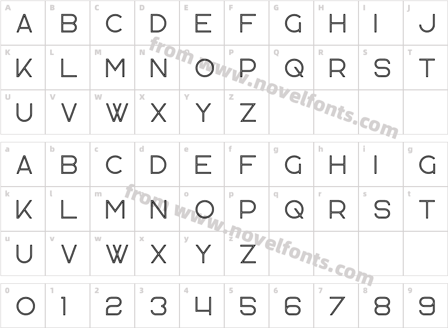 Kavo InlineCharacter Map