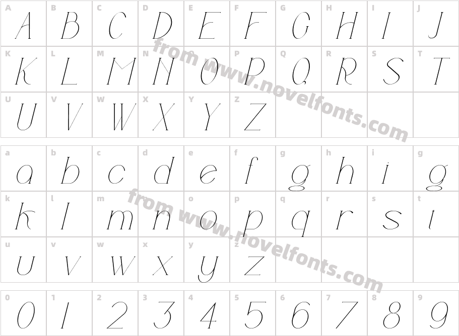 Keaneta ItalicCharacter Map