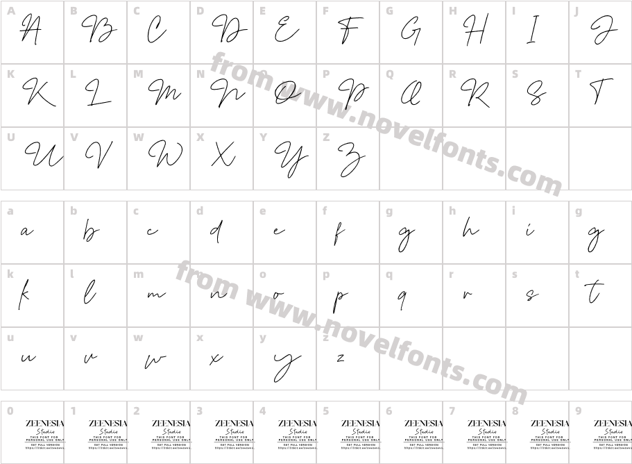Kedira SignatureCharacter Map