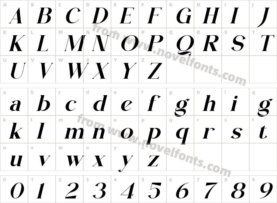 Keilyon ItalicCharacter Map