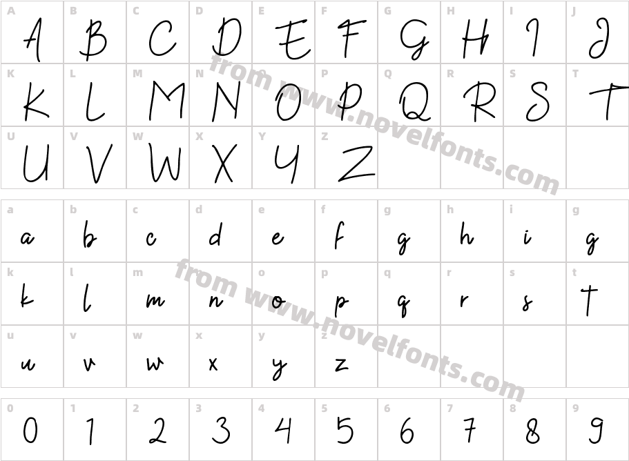 KekasihCharacter Map