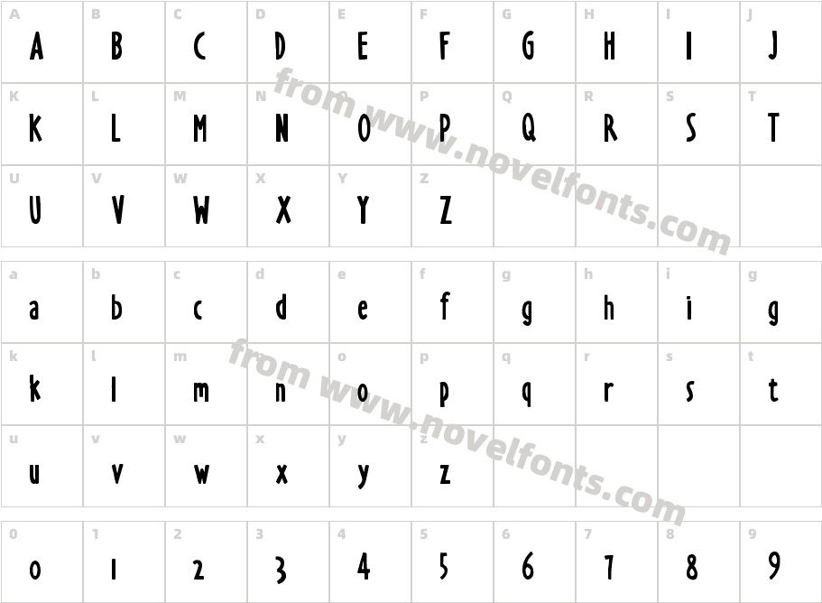 Markus the CowCharacter Map