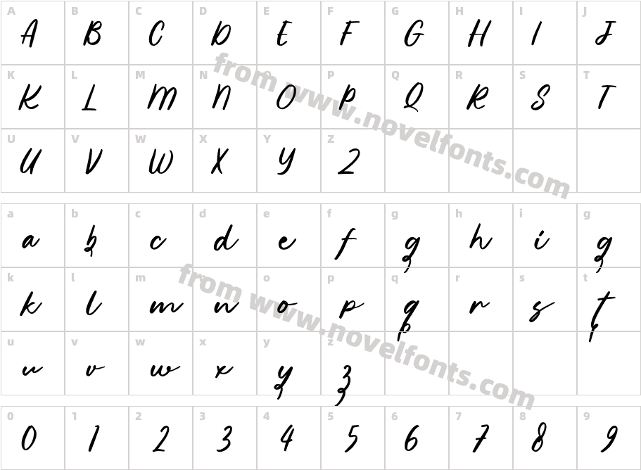 Kelfins RegularCharacter Map