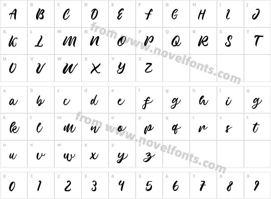 Kelima RegularCharacter Map