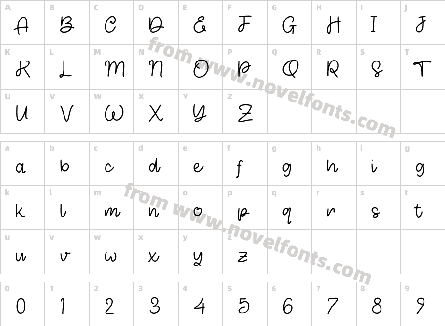 Kemayuning Personal Use RegularCharacter Map