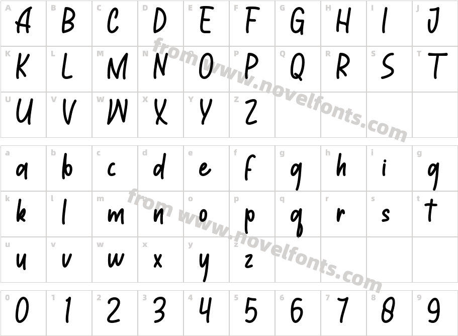 Kenangan ManisCharacter Map