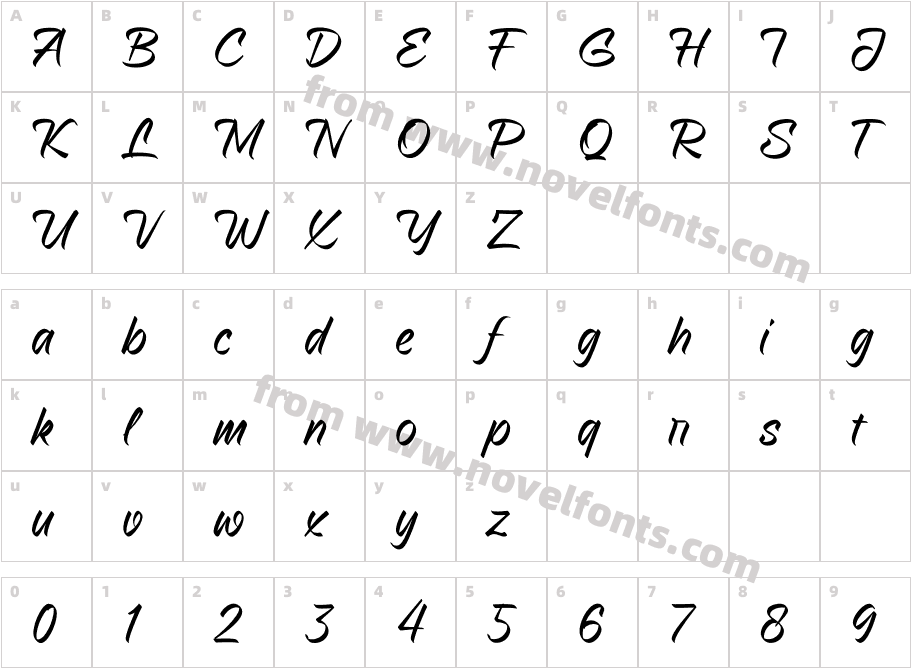 KeradCharacter Map