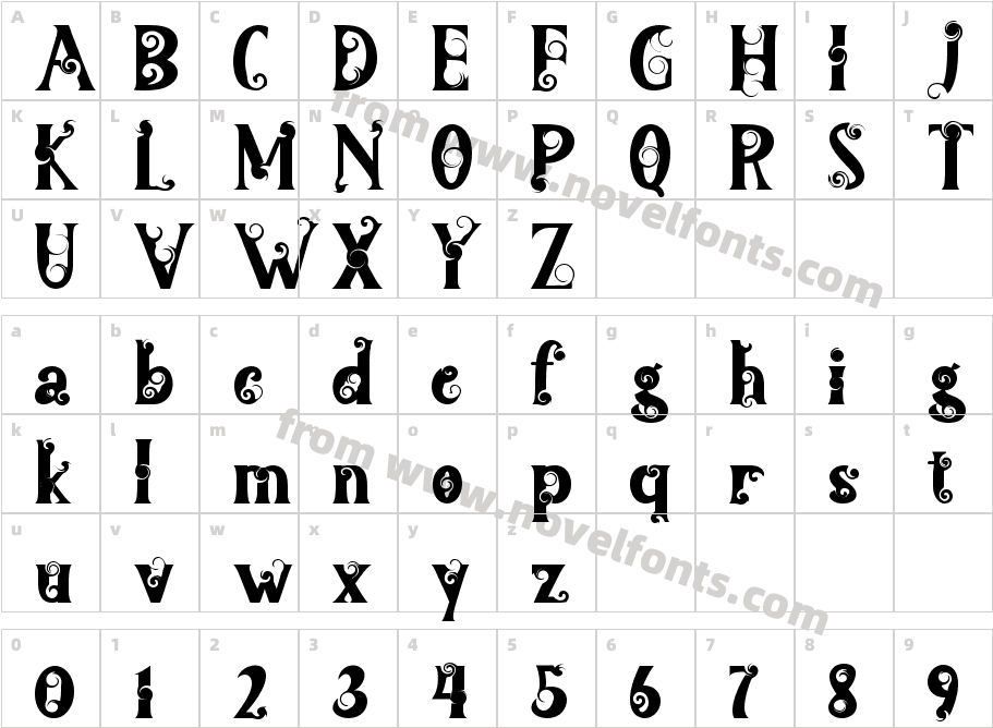 KerisdipaCharacter Map