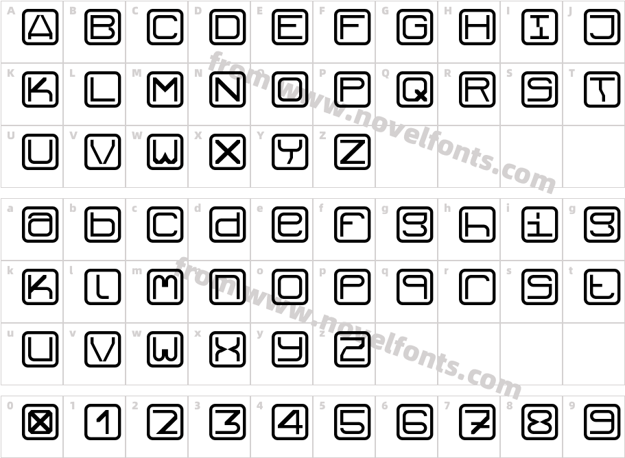 Keybinds RegularCharacter Map