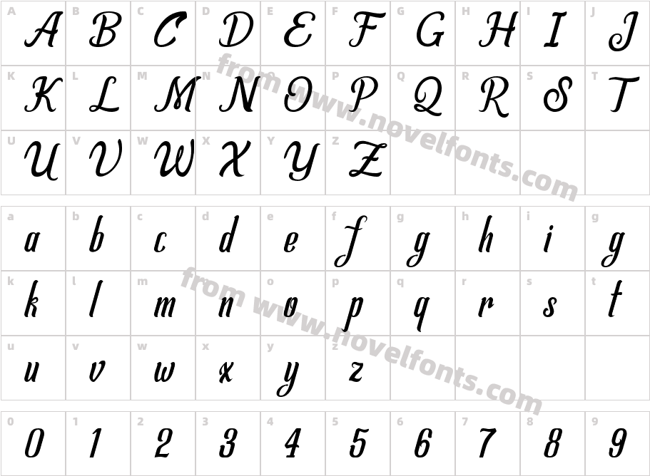 Kh Ang KouteokCharacter Map