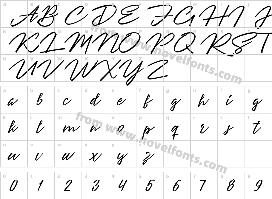 Angelines ScriptCharacter Map