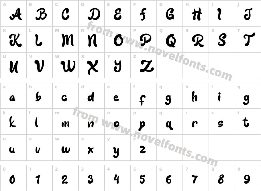KidsjoneCharacter Map