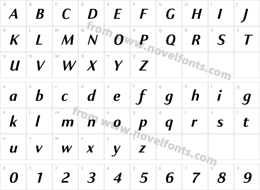 Kigelia LGC Bold ItalicCharacter Map
