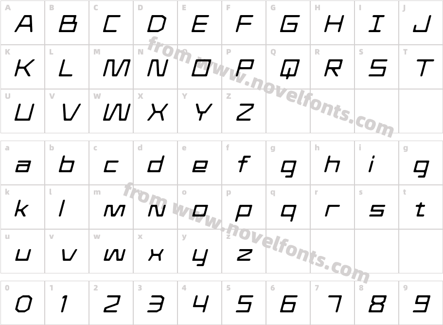 Kilomole Rounded ItalicCharacter Map