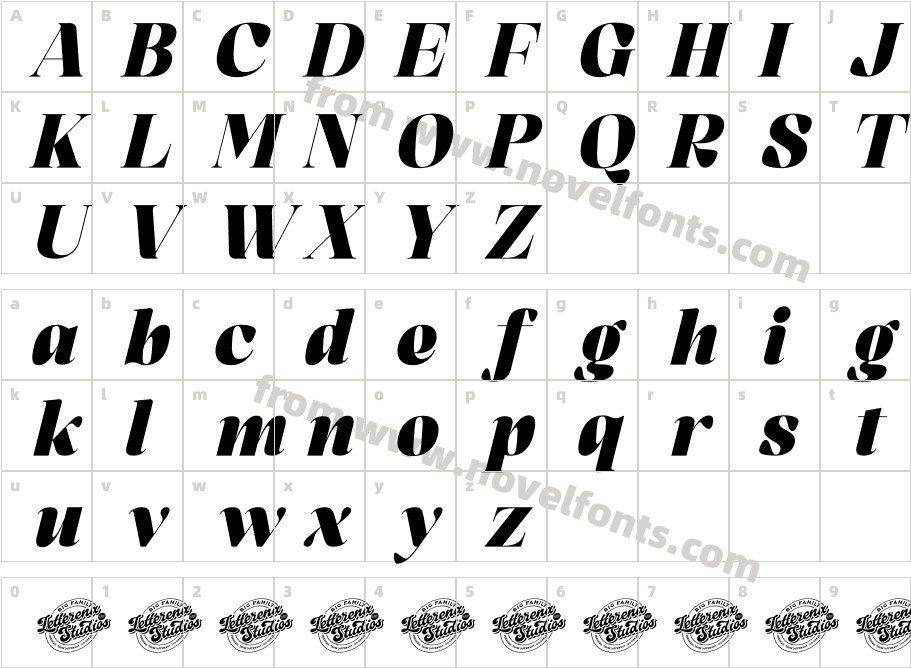 Kindora Bufferly DEMO VERSION ItalicCharacter Map