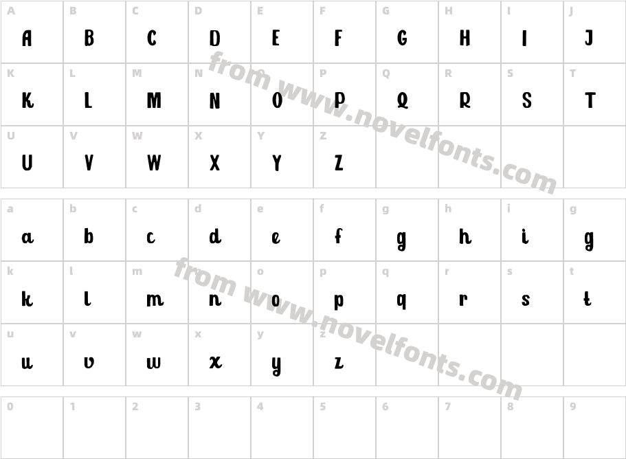 KingboltDEMO RegularCharacter Map