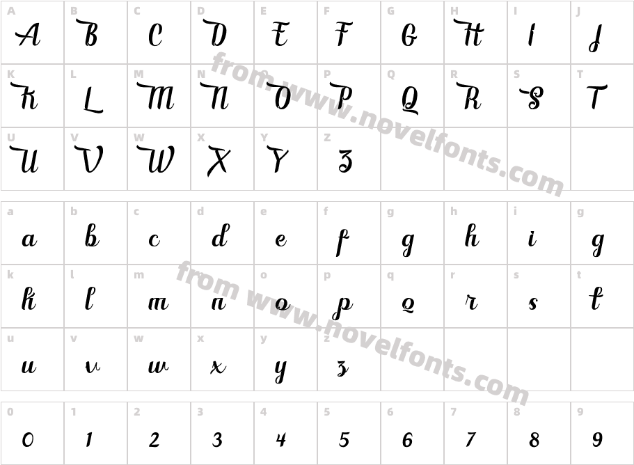 KingfontCharacter Map