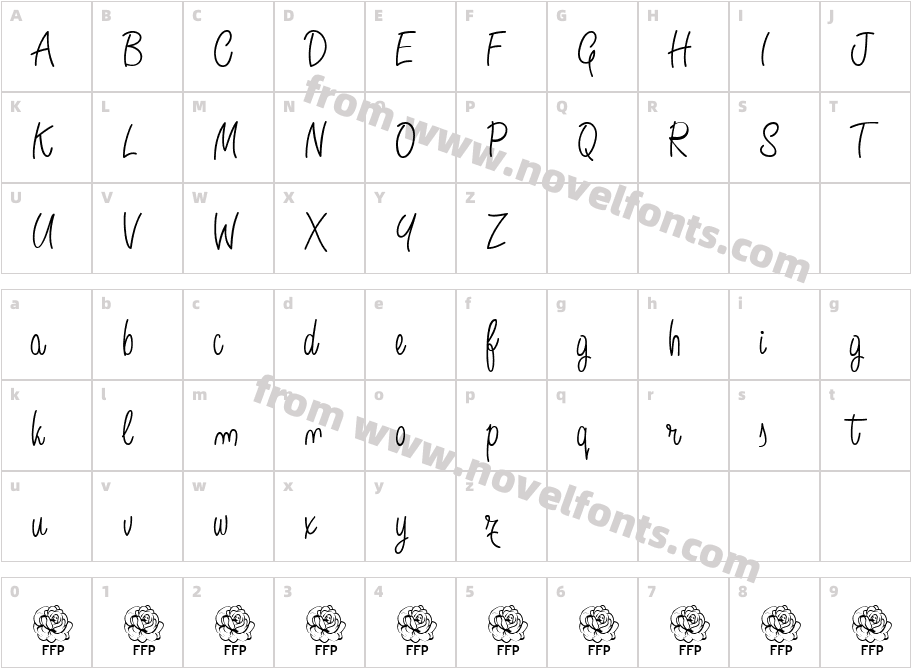 Angelique Rose FFPCharacter Map