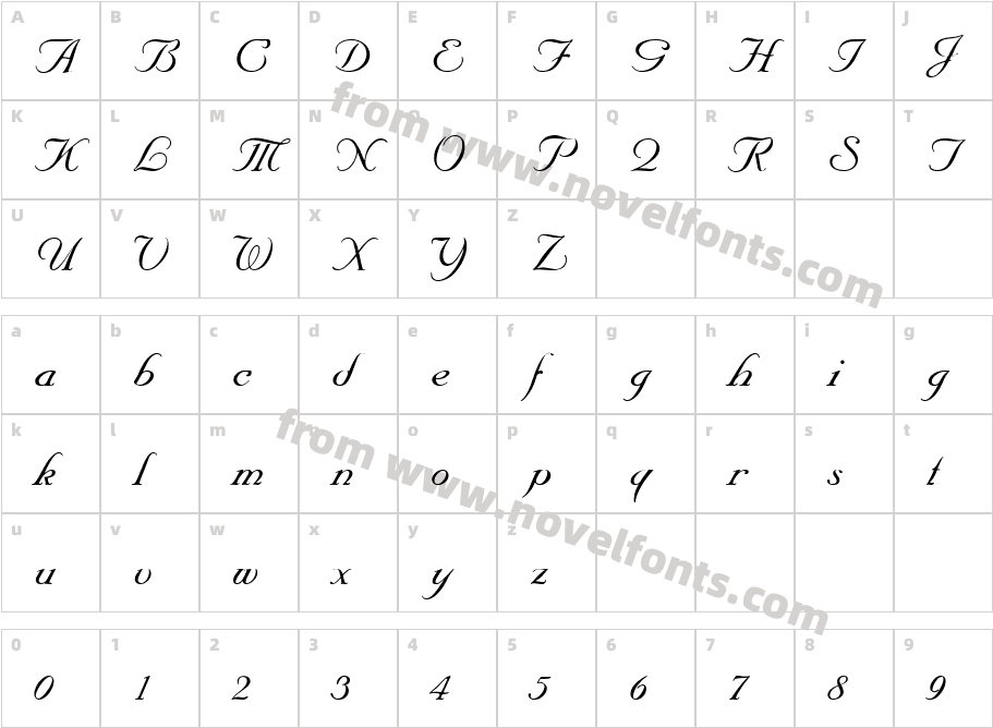 Marriage Script NormalCharacter Map