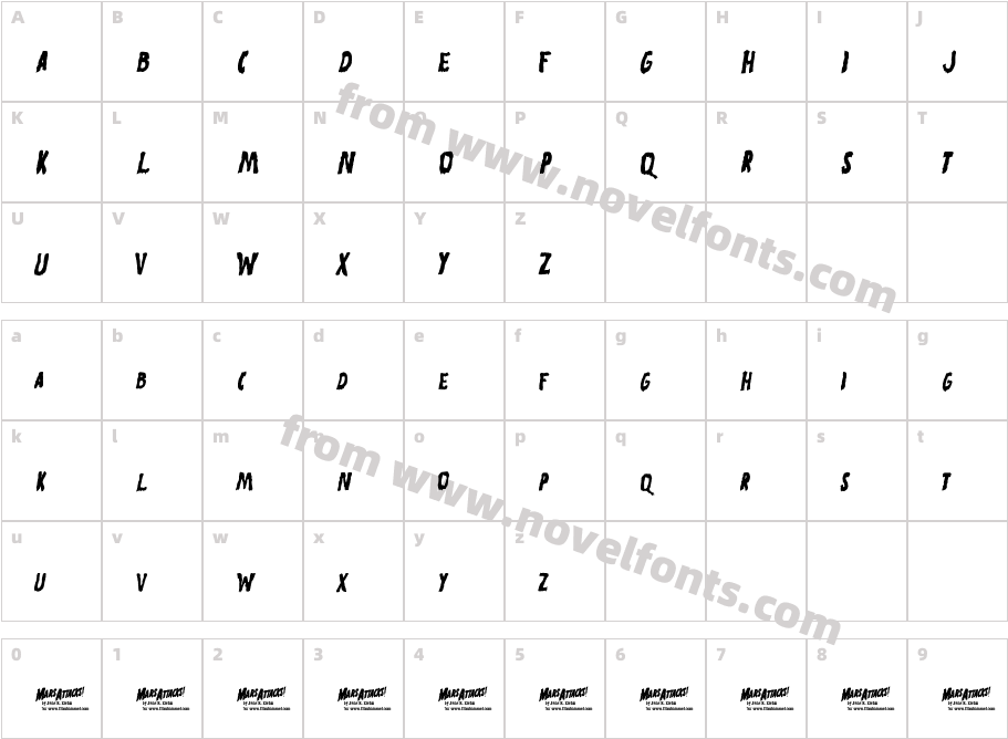 Mars AttacksCharacter Map