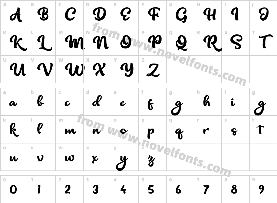 KlibeuthCharacter Map