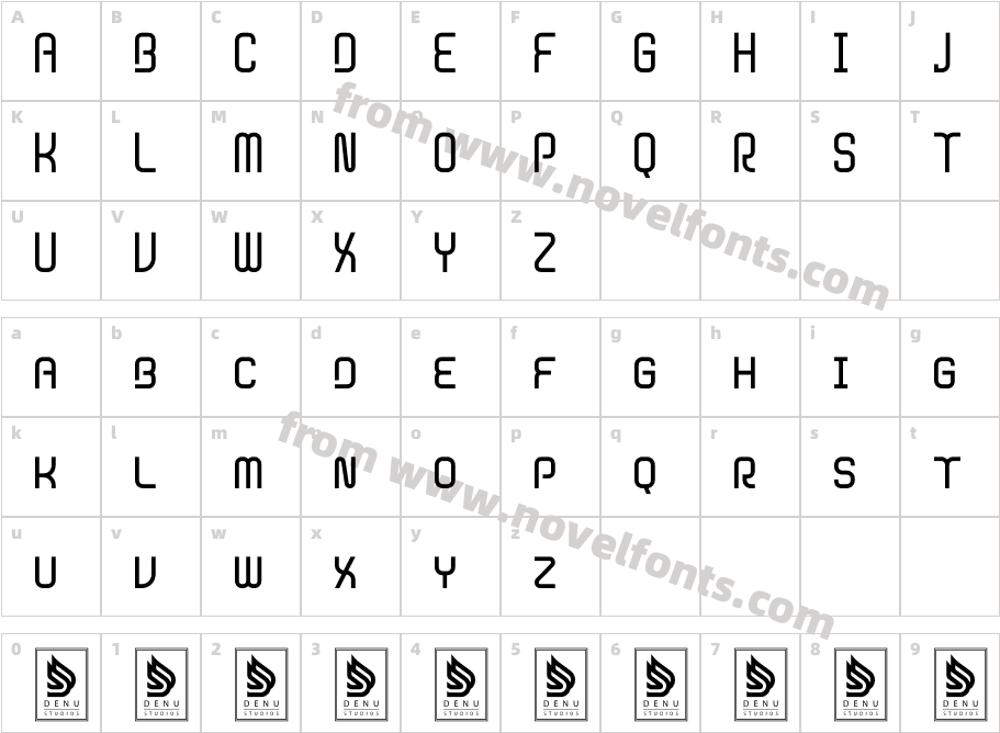 Klown VoidCharacter Map