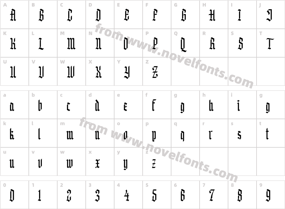 Knight AnomalyCharacter Map