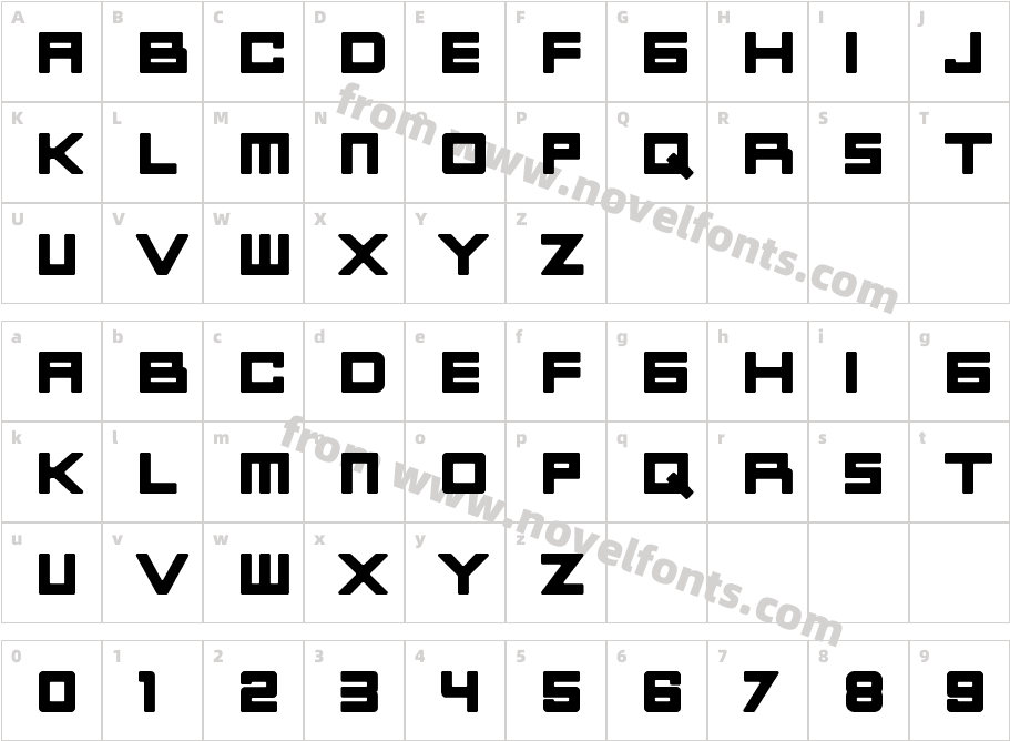 Knoxx BoldCharacter Map