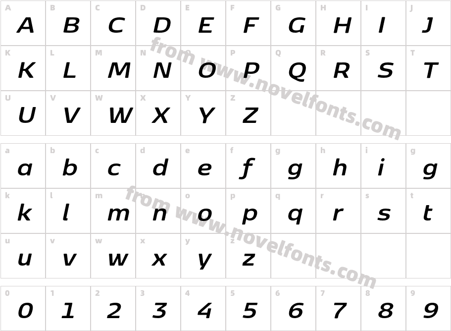 Kobenhavn Sans Bold ItalicCharacter Map