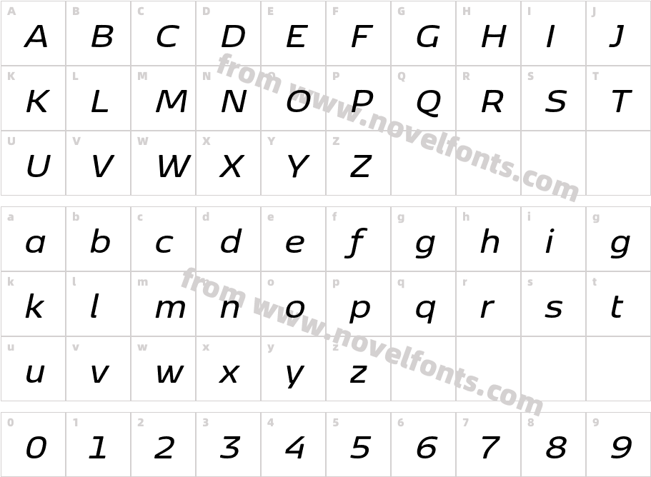 Kobenhavn Sans Semibold ItalicCharacter Map