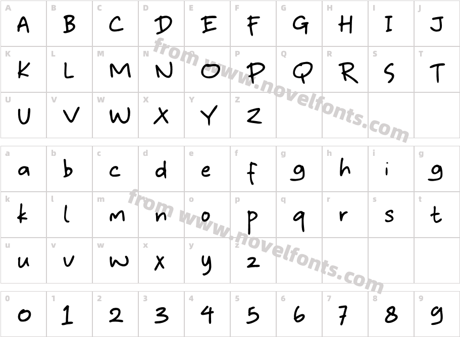 KolebatCharacter Map