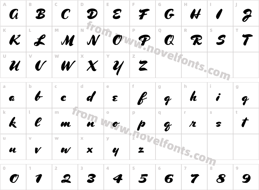 Kolinsky Sable Two SG HeavyCharacter Map