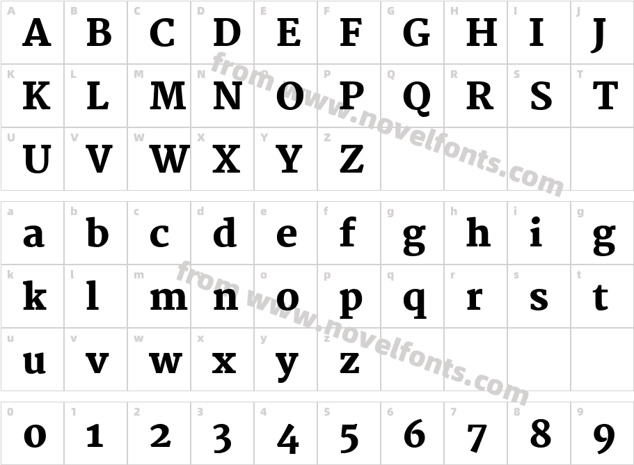 Martel HeavyCharacter Map