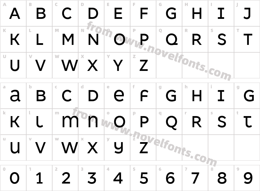 Kometa Unicase MedCharacter Map