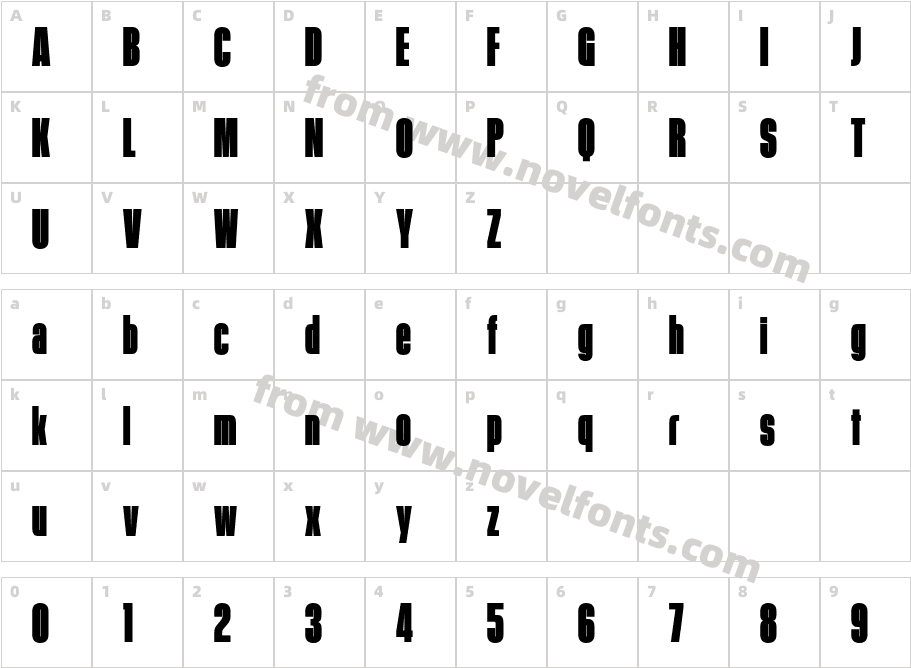 KommissarX Cond Trial UltraCharacter Map