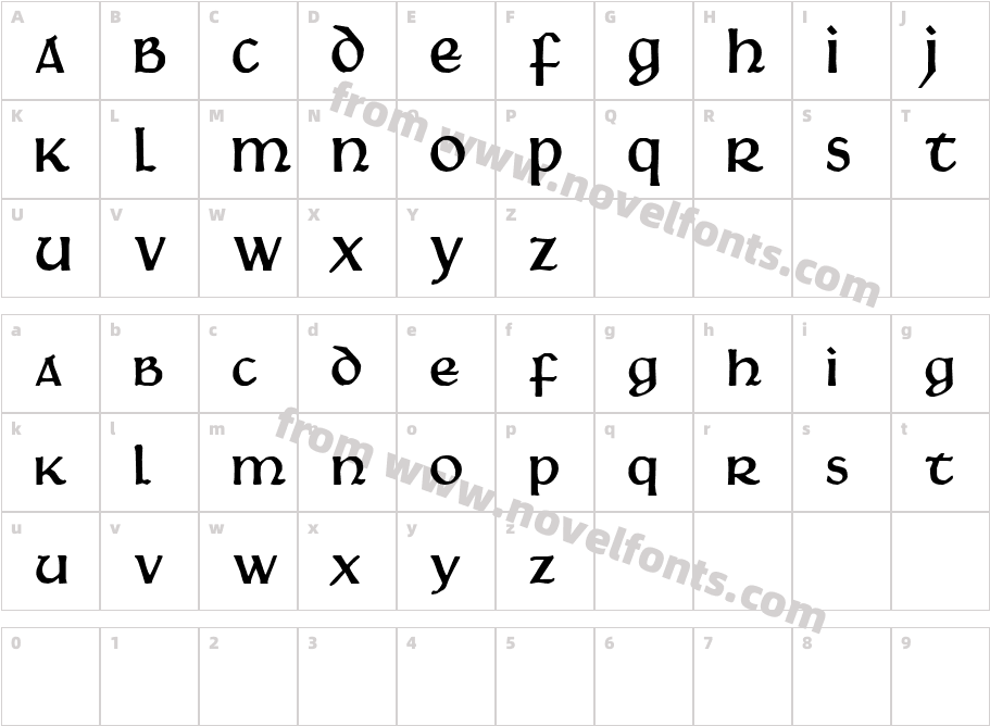 MartelCharacter Map