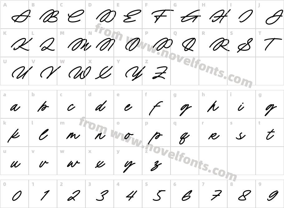 KonakoCharacter Map