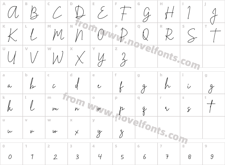 MarthaneCharacter Map