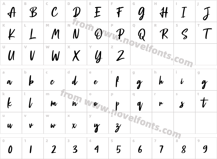 KontakCharacter Map