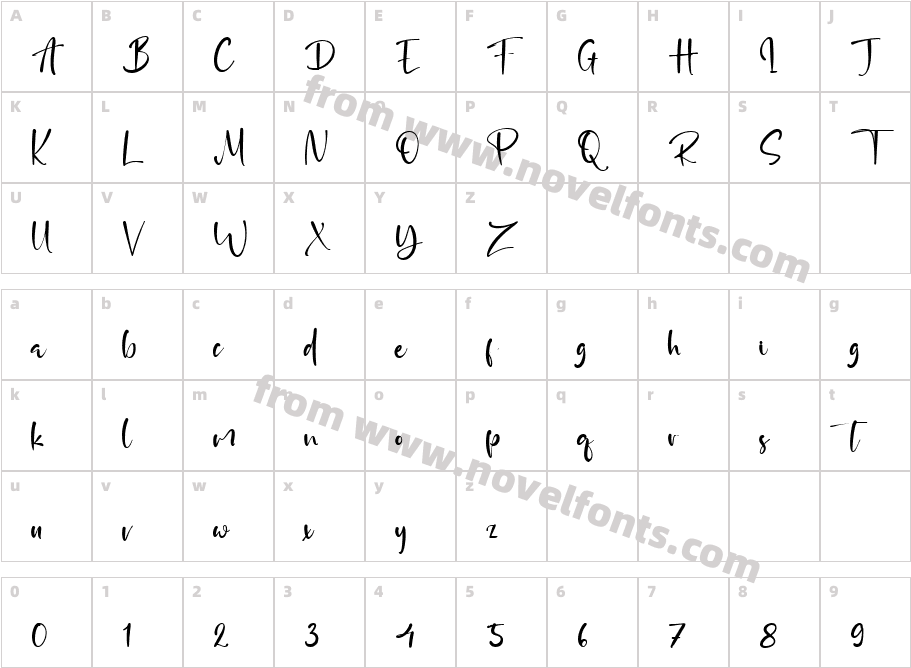 Martin HarveyCharacter Map