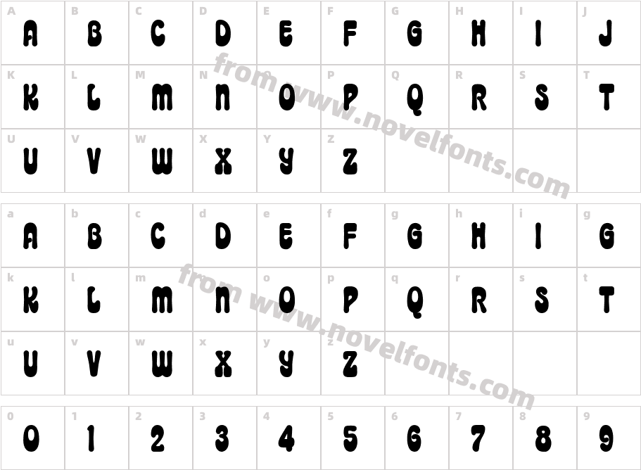 Koooky FatCharacter Map