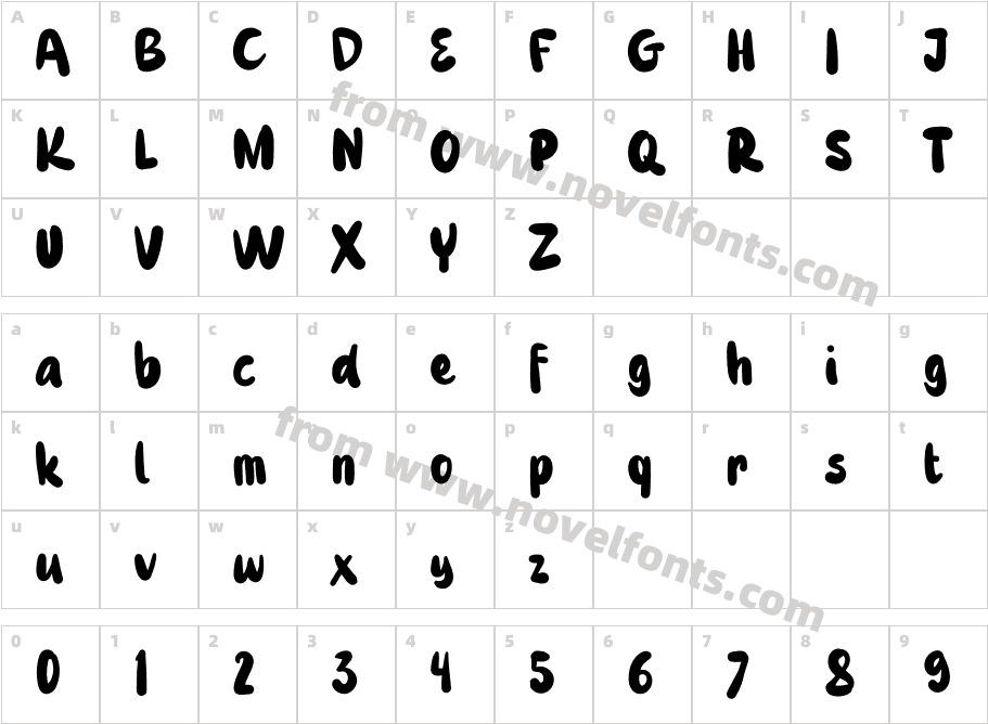 Koplok Free TrialCharacter Map