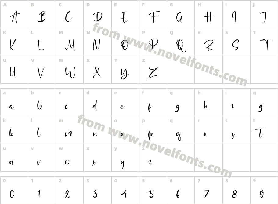 MartinHarveyCharacter Map