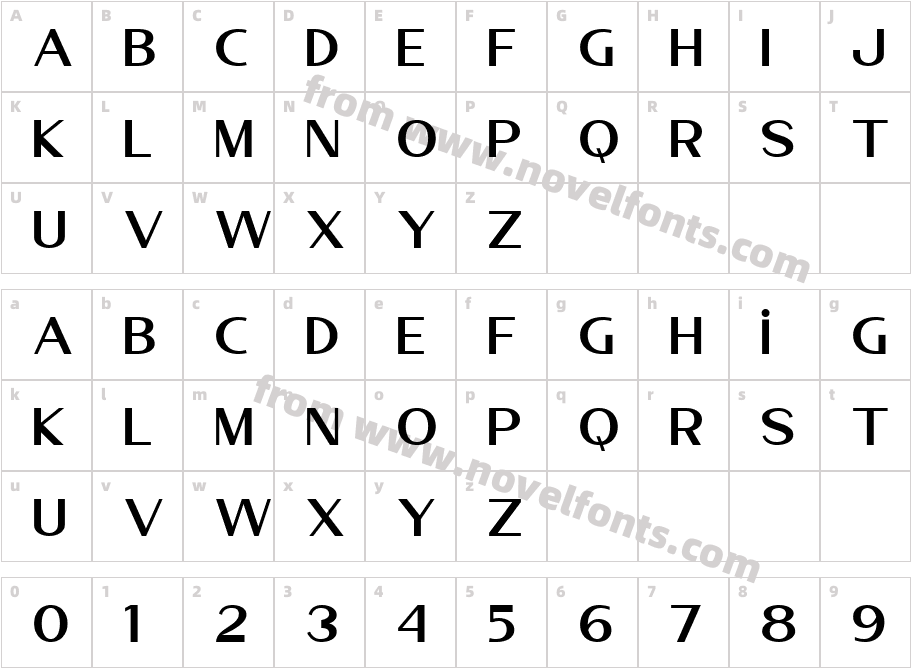 Kosans DEMO RegularCharacter Map