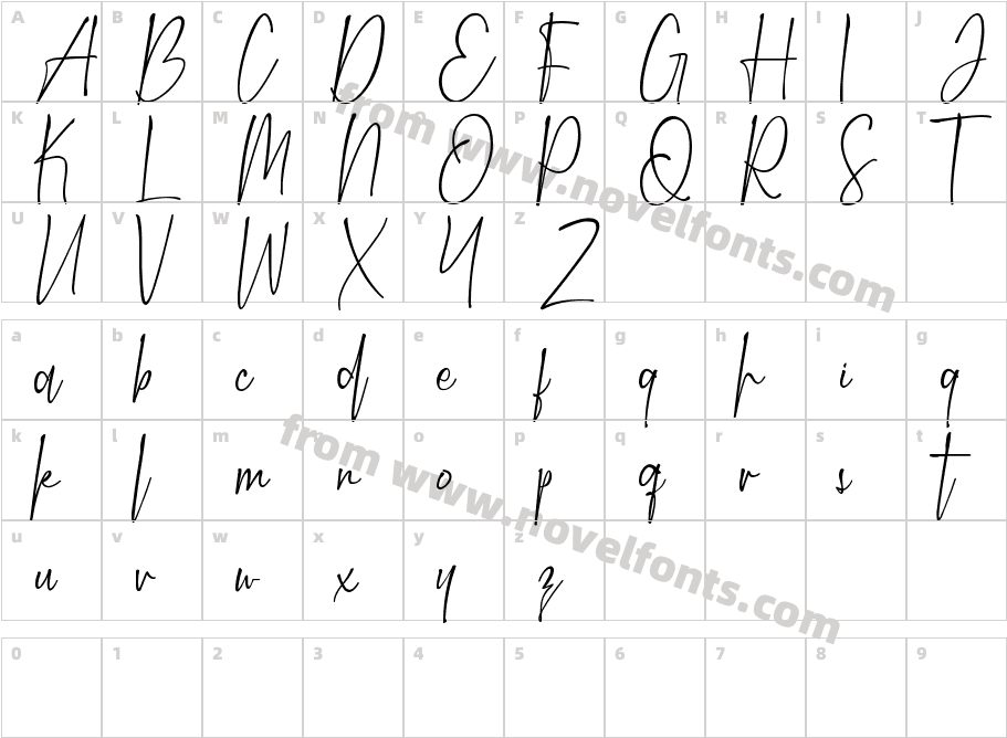 Marwah Signature DEMO (PersonalCharacter Map