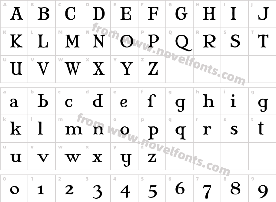 Mary Jane - GreekCharacter Map