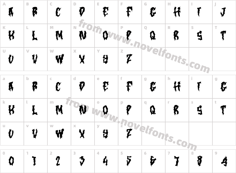 Kreustan RegularCharacter Map