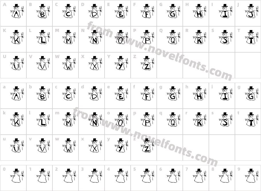 KristinCharacter Map