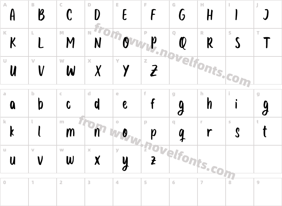 Kuffie FREECharacter Map