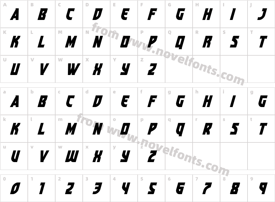 Kung Fu Master Super ItalicCharacter Map